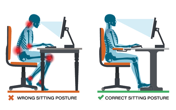Ergonomic Consultation
